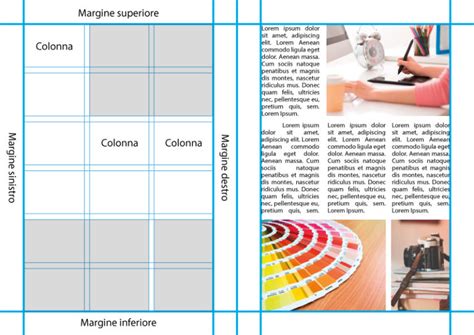 La gabbia di impaginazione grafica: cos’è, come usarla